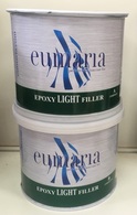 EPOXY LIGHT FILLER - ΕΠΟΞΙΚΟΣ ΓΕΜΙΣΤΙΚΟΣ ΣΤΟΚΟΣ - EUMARIA (VITEX)