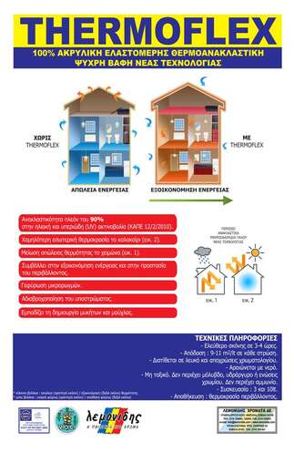 THERMOFLEX - 100 % ΑΚΡΥΛΙΚΗ ΘΕΡΜΟΑΝΑΚΛΑΣΤΙΚΗ ΚΑΙ ΕΛΑΣΤΟΜΕΡΗΣ ΨΥΧΡΗ ΒΑΦΗ ΝΕΑΣ ΤΕΧΝΟΛΟΓΙΑΣ - ΛΕΜΟΝΙΔΗΣ
